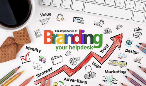 2021中國食品品牌策劃公司盤點 專業賦能與創新設計引領品牌新風向